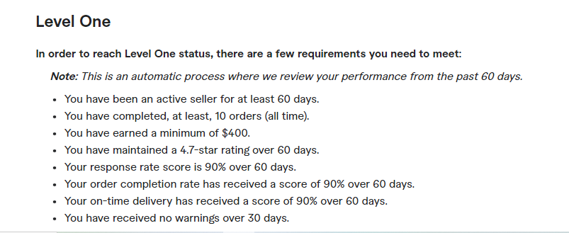 A screenshot showing Fiverr's requirements for how to move from a New Seller to a Level 1 Seller. They included by not limited to: being an active sellers for 60 days, earned a minimum of $400, maintained a 4.7 star rating over 60 days, and have received no warnings over 30 days.